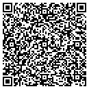 QR code with Cincinnati Serv Systems contacts