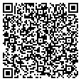 QR code with Gwdp1 LLC contacts