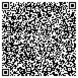 QR code with Neck Pain - Low Back Pain - Chiropractor contacts