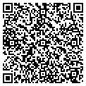 QR code with In The District contacts