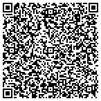 QR code with Nationwide Retirement Plan Service contacts