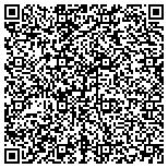 QR code with Rapco Automotive and Accessories contacts