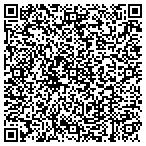 QR code with Applied Professional Services Support LLC contacts