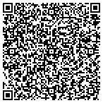 QR code with Megabytes Computers Networking contacts