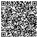 QR code with Qualxserv contacts