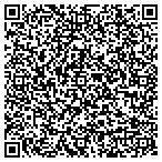 QR code with Wolfgang's Pro Foreign Car Service contacts