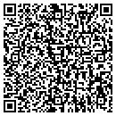 QR code with Shelly C Kennedy Dc Dr contacts