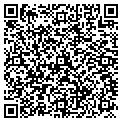 QR code with Changes Salon contacts