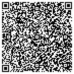 QR code with Industrial Repr Services of Jpiter contacts