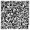 QR code with Richard H Lund contacts