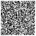 QR code with Transitions Hair Design & Clr contacts
