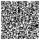 QR code with Inventive Products Internation contacts