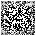 QR code with Suddeth's Automotive Service contacts