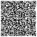 QR code with HealthSource of Inman Park contacts
