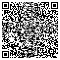 QR code with Decarolis John contacts
