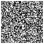 QR code with Womens Issues & Various Educational Services Foun contacts