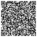 QR code with M Squared contacts