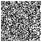 QR code with Cypress Fairbanks Neurology Associates contacts