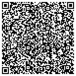 QR code with The Joint ...the chiropractic place contacts