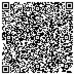 QR code with McGough Law Firm, PA contacts
