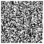 QR code with Metts Law Firm LLC contacts