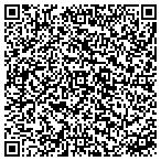 QR code with Milton's Computer And Video Services contacts