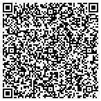 QR code with Southeastern Lung Care Pc In Decatur contacts