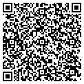 QR code with Suits U Whatever contacts