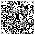 QR code with Summit Management Service Inc contacts