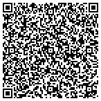 QR code with Summit Multi-Family Housing Corporation contacts