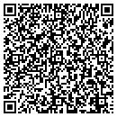 QR code with Reynolds III William M contacts