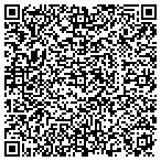 QR code with Physicians Plus North Ltd contacts