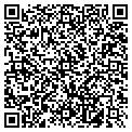 QR code with Formula 9 LLC contacts