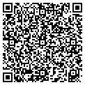 QR code with Gurkamal Singh contacts