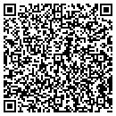QR code with Martin Kenneth contacts