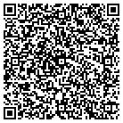 QR code with Mobile Auto Paintworks contacts
