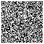 QR code with Southern Ohio Building Services LLC contacts