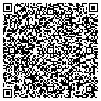 QR code with Direct Security Services Of Oklahoma LLC contacts