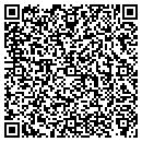 QR code with Miller Sandra L W contacts