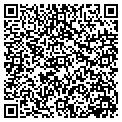 QR code with Kenneth Bodine contacts