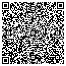 QR code with Milligan Realty contacts