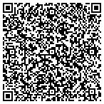 QR code with L S Executive Service contacts