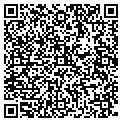 QR code with Presentations contacts