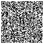 QR code with Oklahoma Heart Er Service LLC contacts