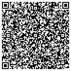 QR code with Oklahoma Master Naturalist Centeral Chapter contacts
