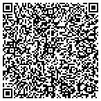 QR code with Richards Striping Services Inc contacts