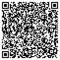 QR code with Permacut contacts