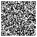 QR code with Kevin R Grant contacts