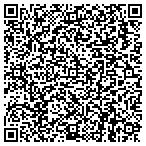 QR code with Intergrative Therapeutic Institute LLC contacts