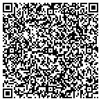 QR code with The New York Styles contacts